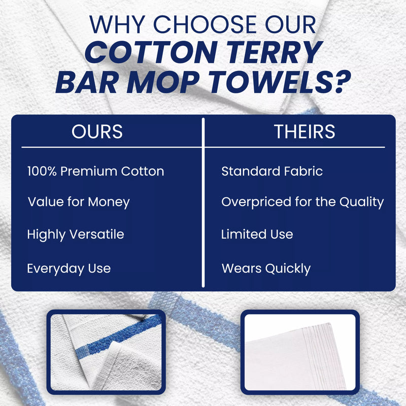 Premium Terry Bar Mop - 16" x 19"