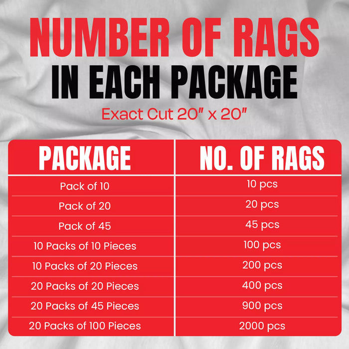 Bulk New White T-Shirt Exact Cut Rags – 20 Packs of 20 Pieces  