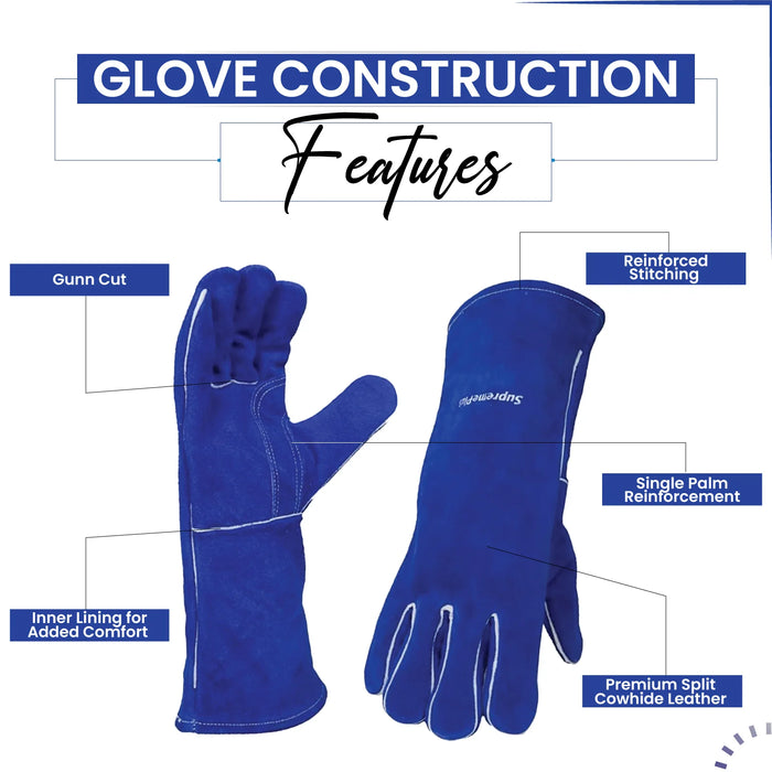 Leather_Welding_Gloves_Single_Palm_Blue