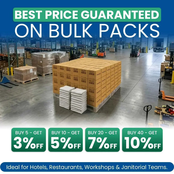 Full Size White Cleaning Towel - Infographics - Wiping Hub