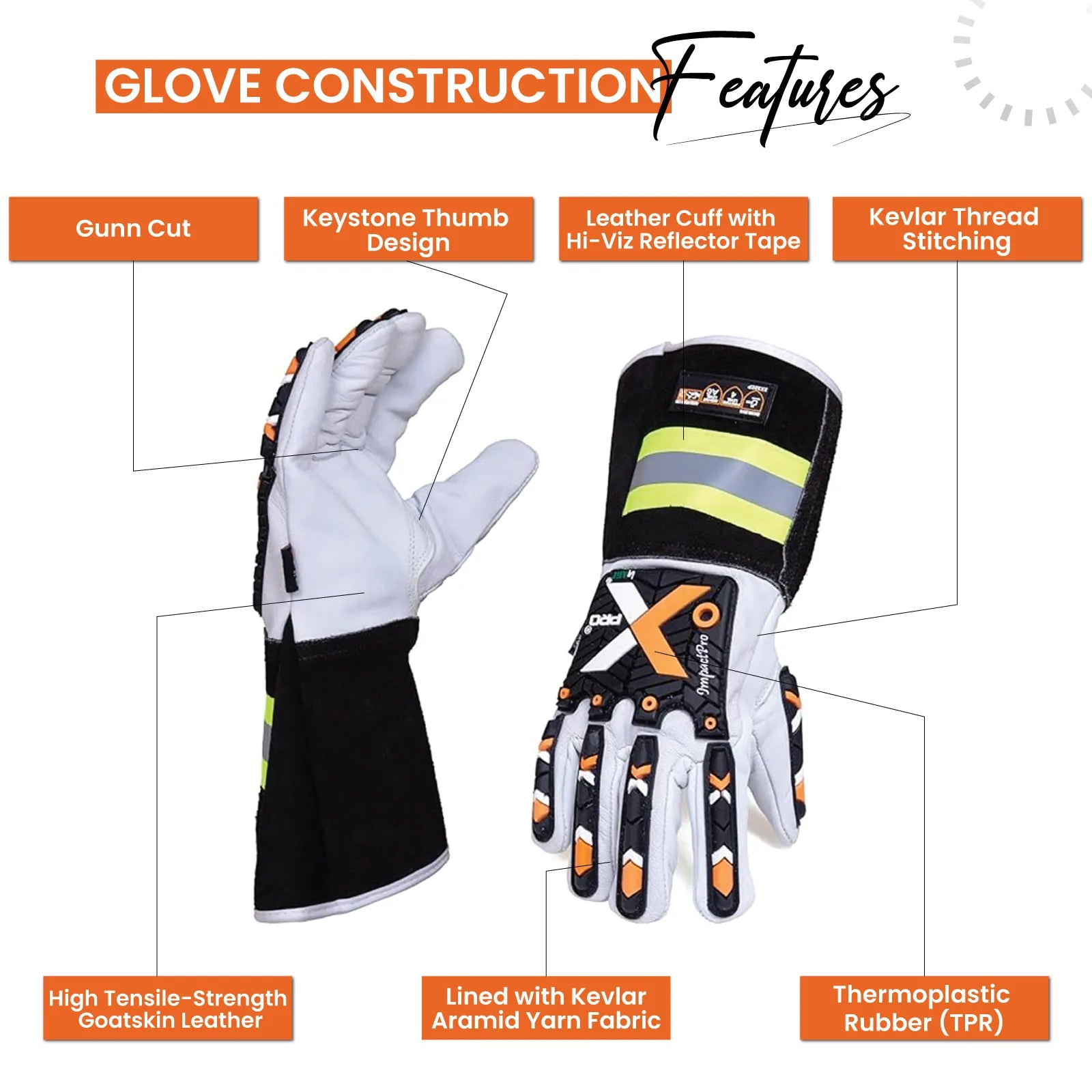 Goatskin Leather Cut Impact Resistant Gloves Hi Viz Black Cuff White Black - Infographics - Wiping Hub