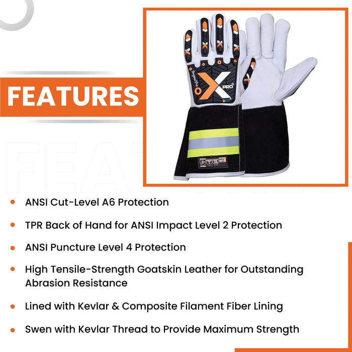 Goatskin Leather Cut Impact Resistant Gloves Hi Viz Black Cuff White Black - Infographics - Wiping Hub