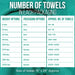 Green Huck Cleaning Cloth - Infographics - Wiping Hub