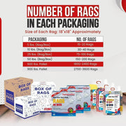 New Color Terry Towel Cleaning Rags – Infographics – Wiping Hub