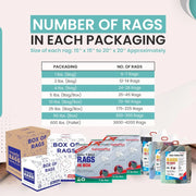 New Multi Color Knit T-Shirt Cleaning Rags - Infographics - Wiping Hub