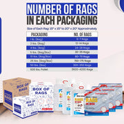 Infographic showing the number of white washed T-shirt material rags by Wiping Hub for cleaning and wiping purposes.