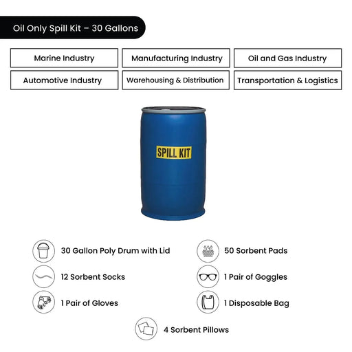 Oil-Only Spill Kit - 30 Gallons - Wiping Hub