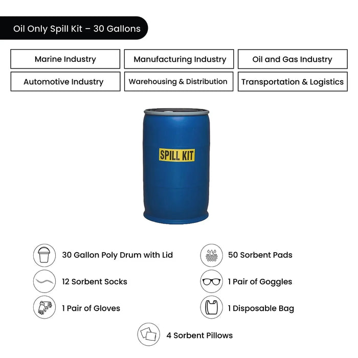 Oil-Only Spill Kit - 30 Gallons - Wiping Hub