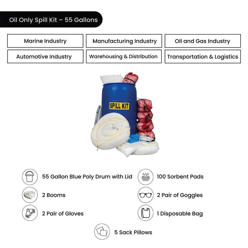 Oil-Only Spill Kit - 55 Gallons - Wiping Hub