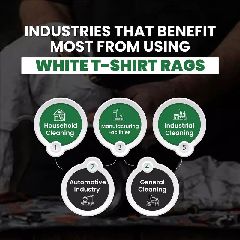 Recycled white knit industrial towel from Wiping Hub, durable and absorbent for cleaning and wiping tasks.