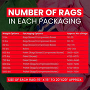 Recycled Color Sweatshirt Cleaning Rags – Infographics – Wiping Hub
