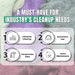 Recycled Color Terry Towel Cleaning Rags – Infographics – Wiping Hub