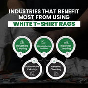 Recycled White Knit T-Shirt Cleaning Rags - Infographics - Wiping Hub