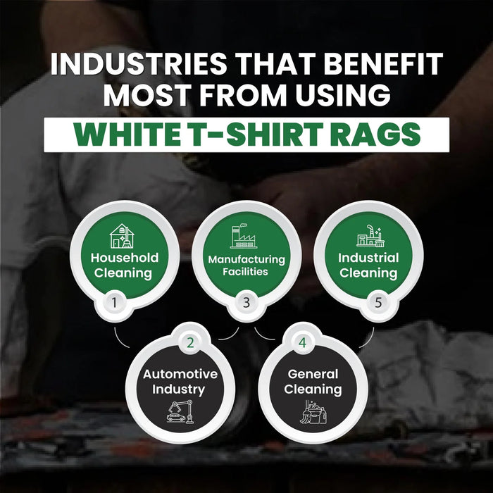 Recycled White Knit T-Shirt Cleaning Rags - Infographics - Wiping Hub