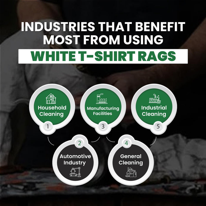 Recycled White Knit T-Shirt Cleaning Rags - Infographics - Wiping Hub