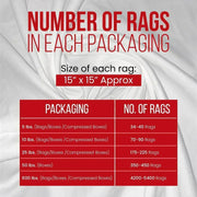 Recycled White Sheeting Cleaning Rags – Infographics – Wiping Hub