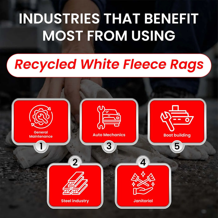 Recycled White Sweatshirt Cleaning Rags 960 lbs. Pallet - 96 x 10 lbs. Bags - Wiping Hub
