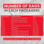 Recycled White Sweatshirt Cleaning Rags 960 lbs. Pallet - 96 x 10 lbs. Bags - Wiping Hub