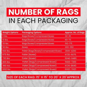 Recycled White Sweatshirt Cleaning Rags – Infographics – Wiping Hub