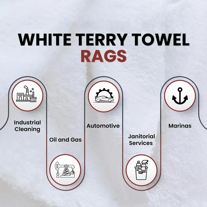 Recycled White Terry Towel Cleaning Rags – Infographics – Wiping Hub