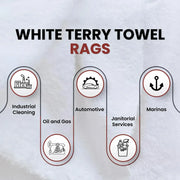 recycled White Terry Towel Cleaning Rags – Infographics – Wiping Hub