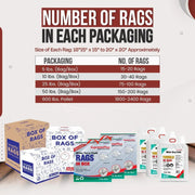 recycled White Terry Towel Cleaning Rags – Infographics – Wiping Hub