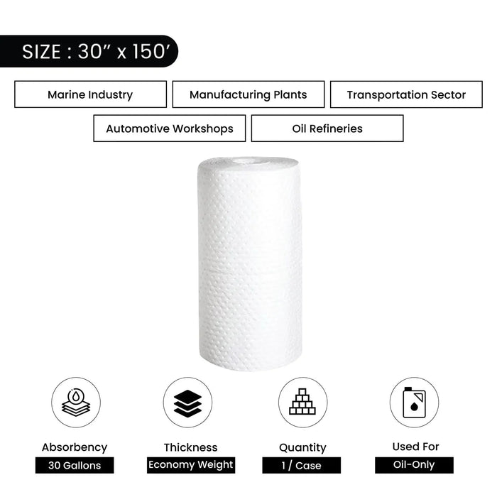 Oil-Only Meltblown Sorbent Rolls - Economy Weight - 30" x 150' - Wiping Hub