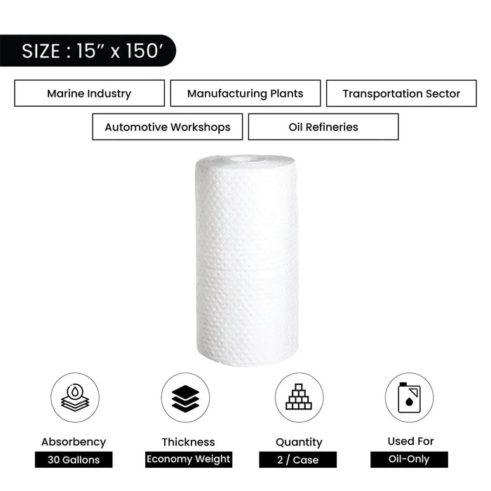 Oil-Only Meltblown Sorbent Split Rolls - Economy Weight - 15" x 150' - Wiping Hub