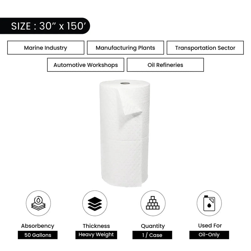 Oil-Only Meltblown Sorbent Rolls - Heavy Weight - 30" x 150' - Wiping Hub