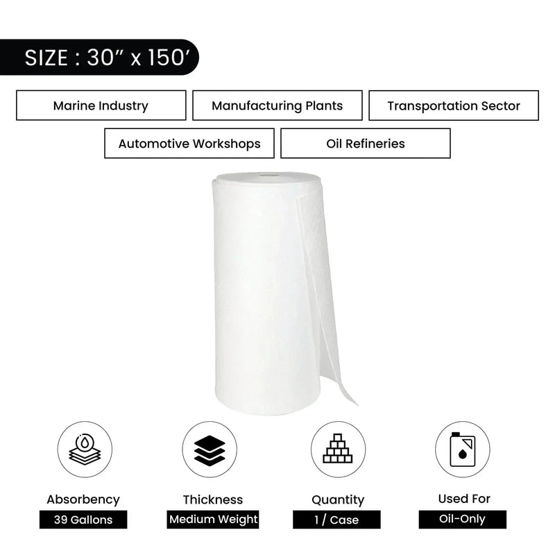 Oil-Only Meltblown Sorbent Rolls - Medium Weight - 30" x 150' - Wiping Hub