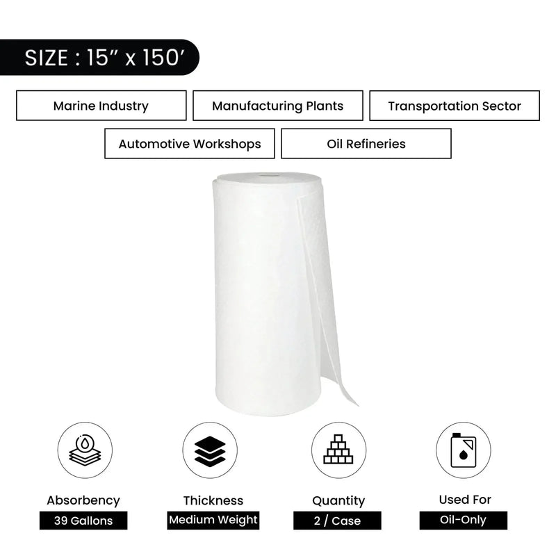 Oil-Only Meltblown Sorbent Split Rolls - Medium Weight - 15" x 150' - Wiping Hub
