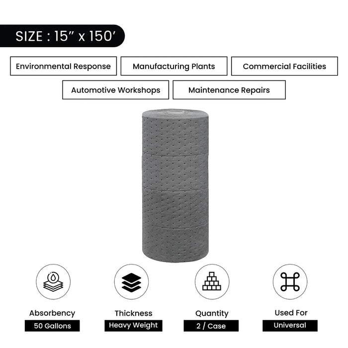 Universal Bonded Sorbent Split Rolls - Heavy Weight - 15" x 150' - Wiping Hub