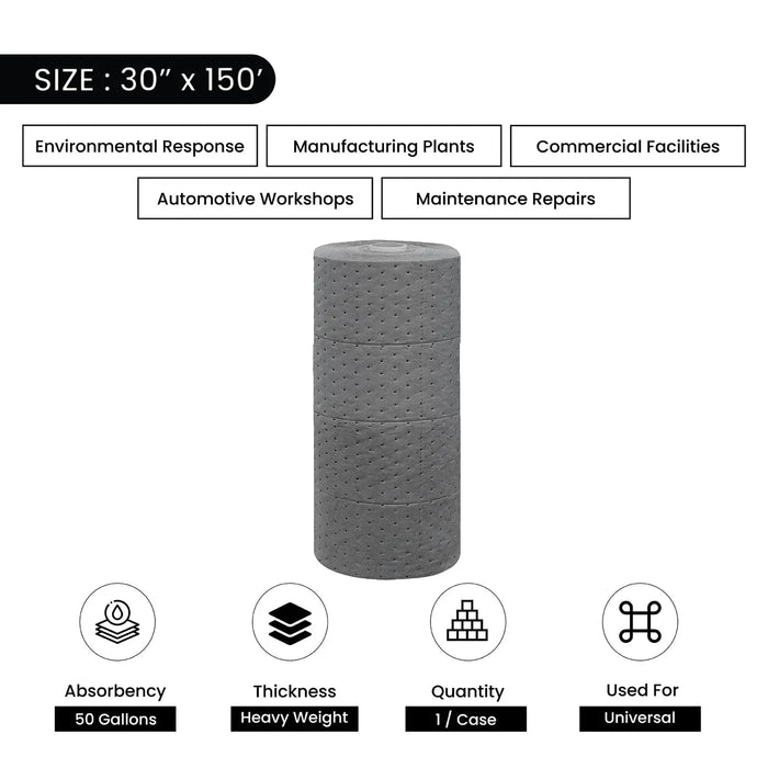 Universal Bonded Sorbent Rolls - Heavy Weight - 30" x 150' - Wiping Hub