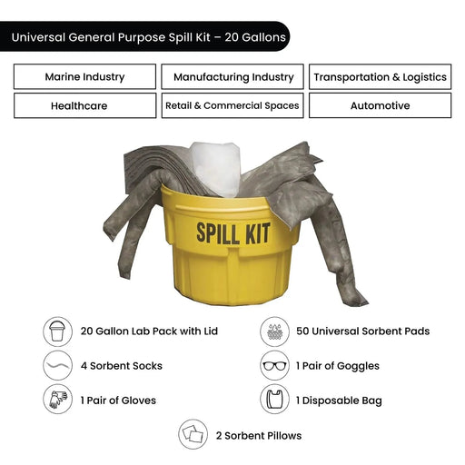 Universal General Purpose Spill Kit - 20 Gallons - Wiping Hub