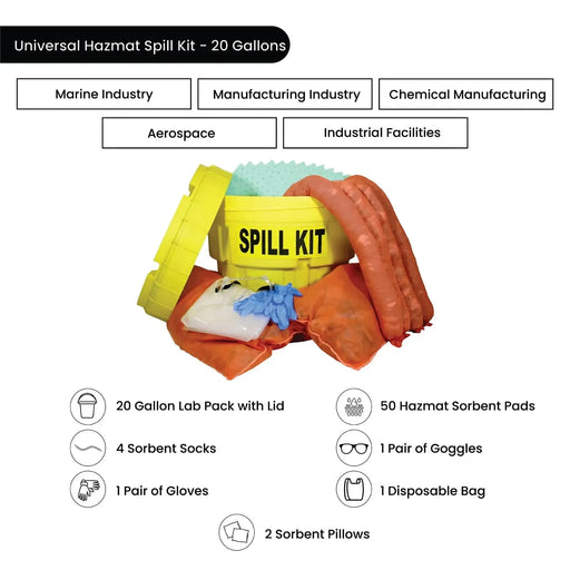 Universal Hazmat Aggressive Spill Kit - 20 Gallons - Wiping Hub