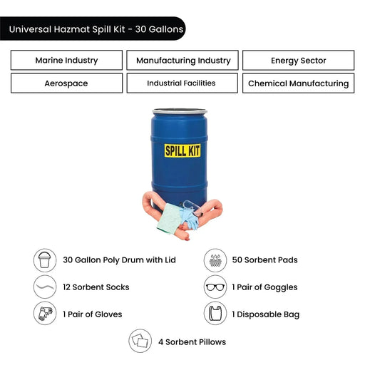 Universal Hazmat Aggressive Spill Kit - 30 Gallons - Wiping Hub