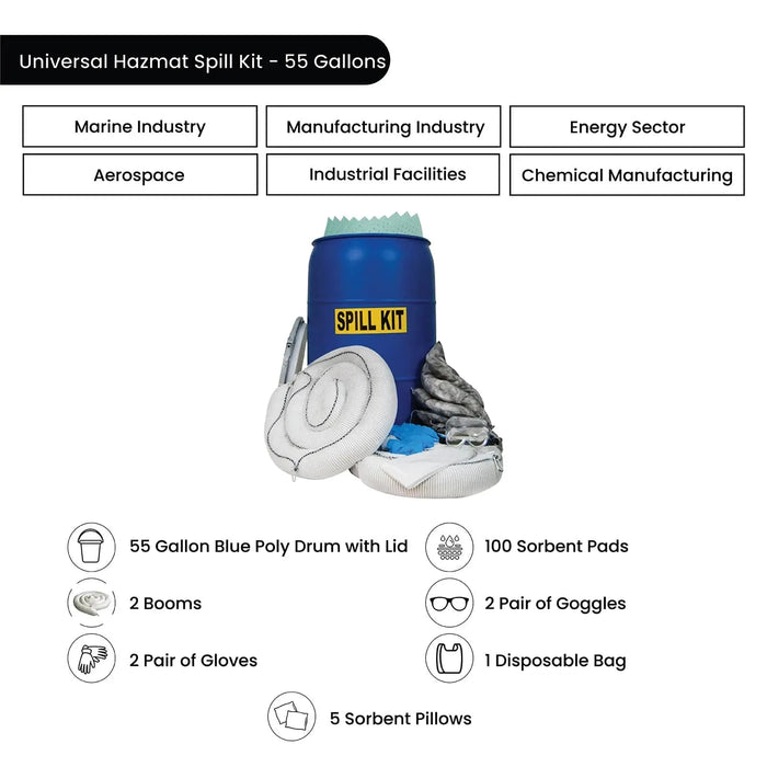 Universal Hazmat Aggressive Spill Kit - 55 Gallons - Wiping Hub