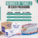 White Terry Bar Mop Cleaning Towels – Infographics – Wiping Hub